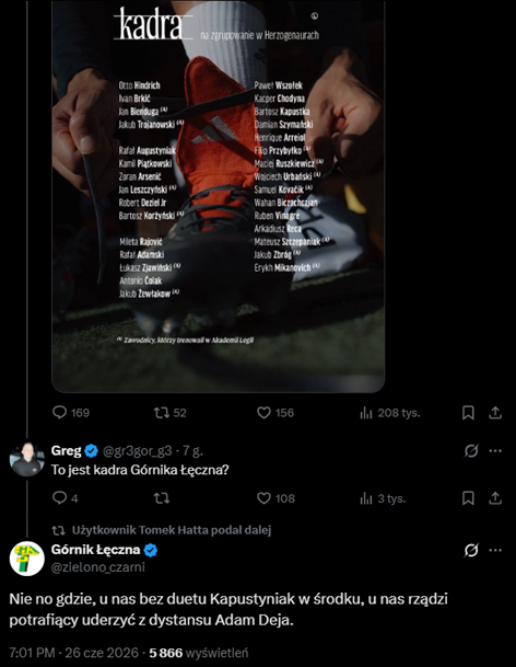 Tak Górnik Łęczna ODPOWIADA na porównanie kadry Legii z ich kadrą xD